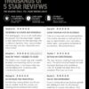 A black graphic display featuring customer testimonials with five-star ratings. The text reads: WHAT MY CLIENTS are saying, THOUSANDS OF 5 STAR REVIEWS, THE READING YOU'LL TELL YOUR FRIENDS ABOUT, and JOIN THOUSANDS OF HAPPY CLIENTS. — Khodamdjin